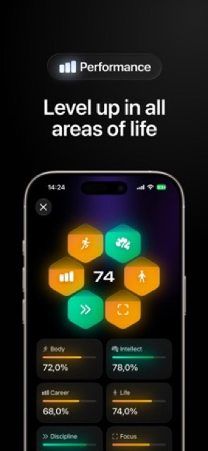 Pattrn - Discipline Tracker — App Store screenshot 4