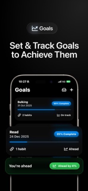 Pattrn - Discipline Tracker — App Store screenshot 5