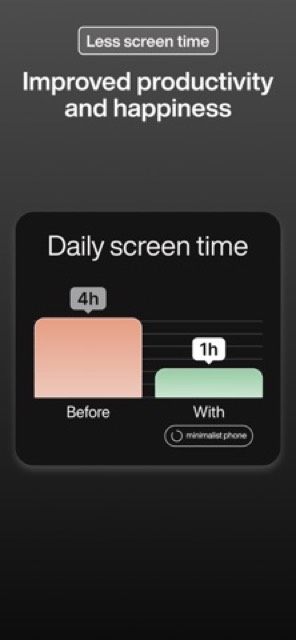 minimalist phone ® Block Apps — App Store screenshot 4