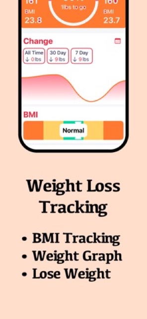 Fasty - Intermittent Fasting — App Store screenshot 3