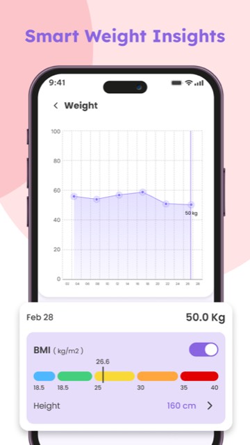Momiary: Pregnancy Tracker — App Store screenshot 4