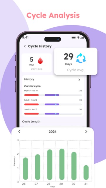 Momiary: Pregnancy Tracker — App Store screenshot 5
