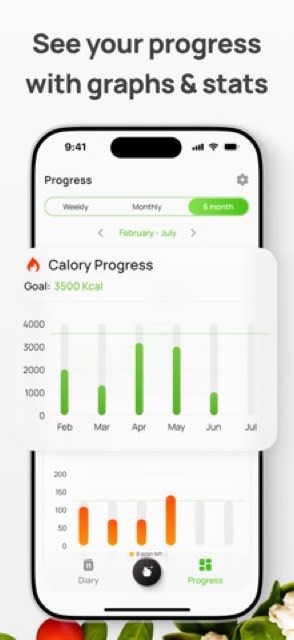 AI Calorie Counter & Meal Plan — App Store screenshot 4