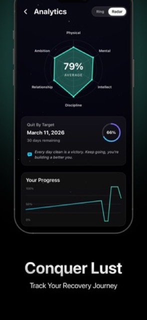Rewired: Defeat Lust Now — App Store screenshot 3