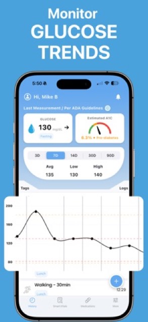 Free Blood Sugar Monitor ivita — App Store screenshot 2