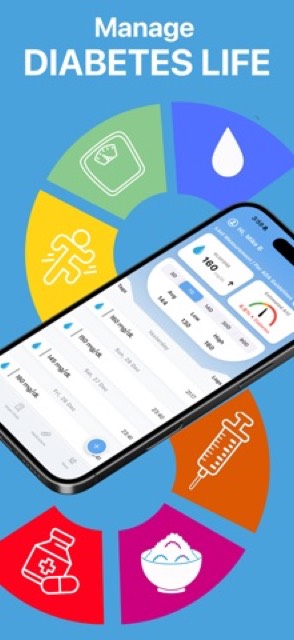 Free Blood Sugar Monitor ivita — App Store screenshot 4