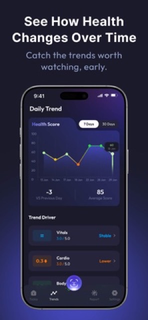 VitalScan: Wellness Mirror — App Store screenshot 5