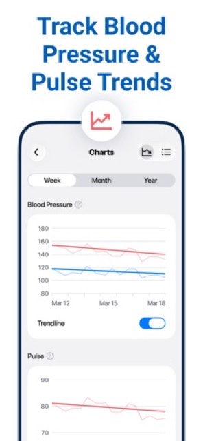 Blood Pressure Log for Omron — App Store screenshot 2