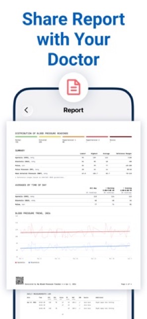 Blood Pressure Log for Omron — App Store screenshot 4