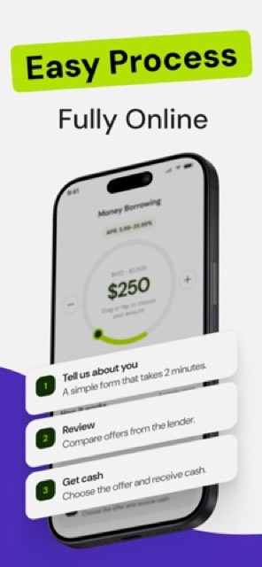 Money Borrowing: Cash Advance — App Store screenshot 3